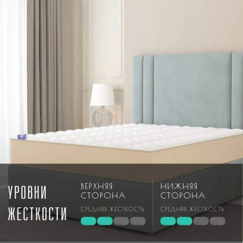 Матрас Vitaflex SleepFlow Relax (Слипфлоу&nbsp;Релакс)