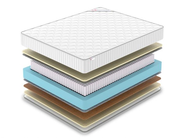 Матрас DENWIR CLASSIC BALANCE SOFT S1000 (КЛАССИК&nbsp;БАЛАНС&nbsp;СОФТ&nbsp;S1000)